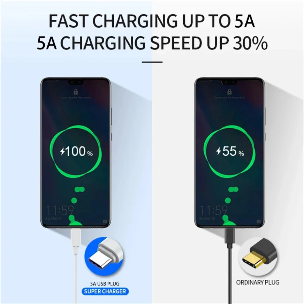 Super fast chrging